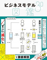 ビジネスモデル3.0図鑑 [ 近藤　哲朗 ]