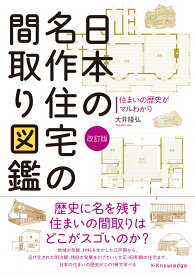 楽天市場 間取り 図鑑の通販 楽天市場 間取り 図鑑の通販