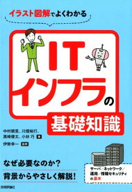 ITインフラの基礎知識 イラスト図解でよくわかる [ 中村親里 ]