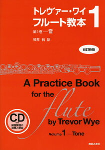 g@[EC@t[g{i1jV  [ g@[EC ]