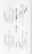 空と十二支縁起 1