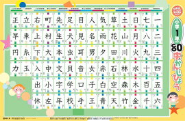 楽天ブックス なるほどkidsはっておぼえる小学5年でならう193字の漢字表 本