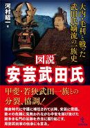 図説 安芸武田氏