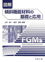 楽天市場】積層セラミックデバイスの材料開発と応用の通販