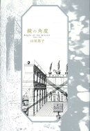 鏡の角度