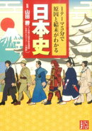 1テーマ5分で原因と結末がわかる日本史