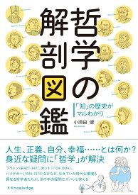 楽天市場 哲学の解剖図鑑の通販