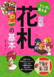 楽天ブックス: 夢・敗れし者たちの - 山本茂（ノンフィクション作家  