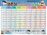小学館おふろポスター 名探偵コナンのかけ算 九九ひょう