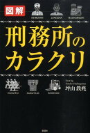 図解刑務所のカラクリ