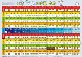 ポケモン 九九 検索画像の壁紙 ポケモン 九九 検索画像の壁紙