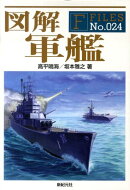 図解軍艦
