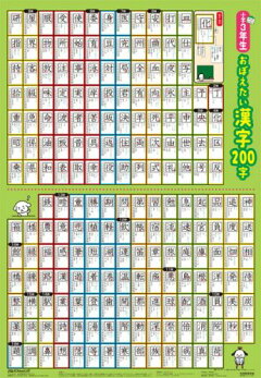 楽天ブックス おぼえたい漢字0字 小学3年生 本