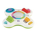 フィッシャープライス カラフルライト＆サウンド！指遊びスイッチセンター