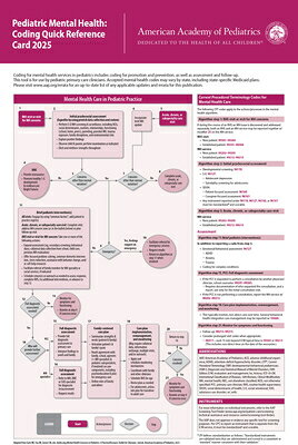 楽天ブックス: Pediatric Mental Health: Coding Quick Reference Card 2025 - Aap ...