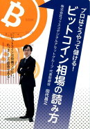 ビットコイン相場の読み方
