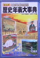 歴史年表大事典