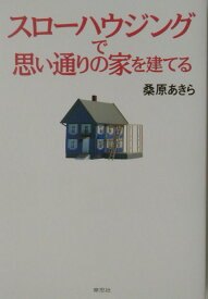 楽天市場 プロトハウスの通販