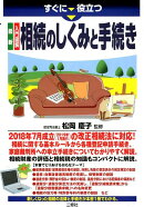 すぐに役立つ 最新 入門図解 相続のしくみと手続き