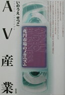 AV産業