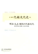 近・現代化粧文化史年表／明治・大正・昭和の化粧文化