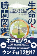 生命の時間図鑑 グラフで見る動植物の体内時計 [ ヘレン・ピルチャー ]