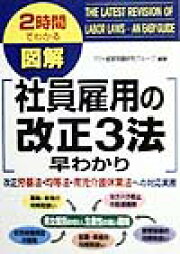 楽天ブックス: 経費節減の目のつけどころ1181項目 - みんなが気づか  
