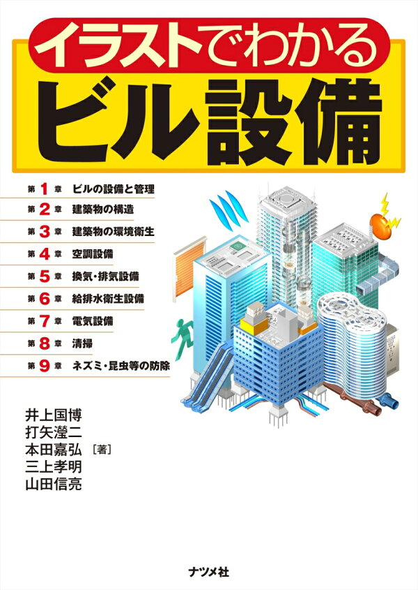 これだけ！電気設備給排水衛生設備空調設備ビルメンテナンスが一番 
