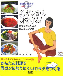 乳ガンから身を守る！