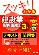 スッキリわかる　建設業経理事務士3級　第2版 [ 滝澤ななみ ]