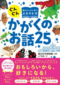 楽天市場 図鑑 人気ランキング1位 売れ筋商品 楽天市場 図鑑 人気ランキング1位 売れ筋商品