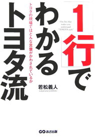 楽天市場 部下の哲学の通販
