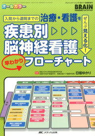 楽天市場 日坂 ゆかりの通販