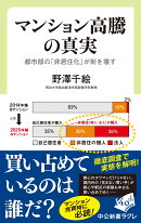 マンション高騰の真実