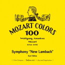 モーツァルト:新ランバッハ交響曲