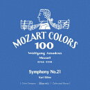 モーツァルト:交響曲 第21番