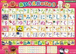 あいうえおのひょう