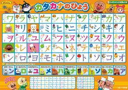 カタカナのひょう