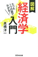 図解経済学入門