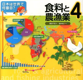 日本は世界で何番目？（4） 食料と農漁業 [ 藤田千枝 ]
