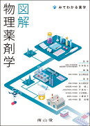 図解 物理薬剤学