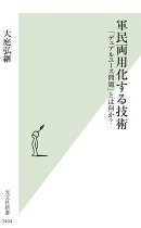 軍民両用化する技術