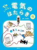 電気の流れ