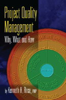 Project Quality Management: Why, What and How