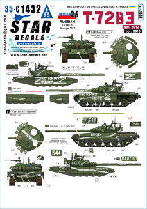 Star Decals 1/35 p ENCi̐푈26 2022N}E|̐킢̃VART-72B3 2012N^/2016N^ ySD35-C1432z (vf)
