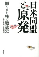 日米同盟と原発