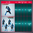 仮面ライダーアクションフィギュア 仮面ライダーゼッツ テクノロムストリーム
