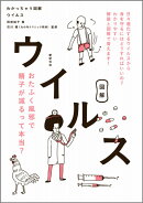 ウイルス