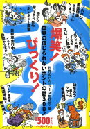 爆笑！びっくり！　バカニュース