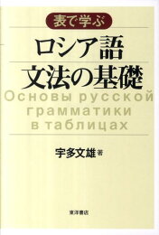 楽天ブックス: 標準ロシア語作文・会話教程 - 宇多 文雄 